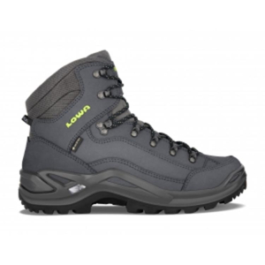 Renegade GTX Mid 310945